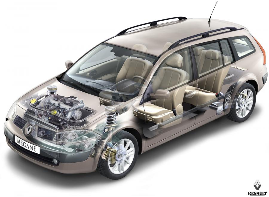  Renault Megane Break 2006 года  (фото 5 из 24)